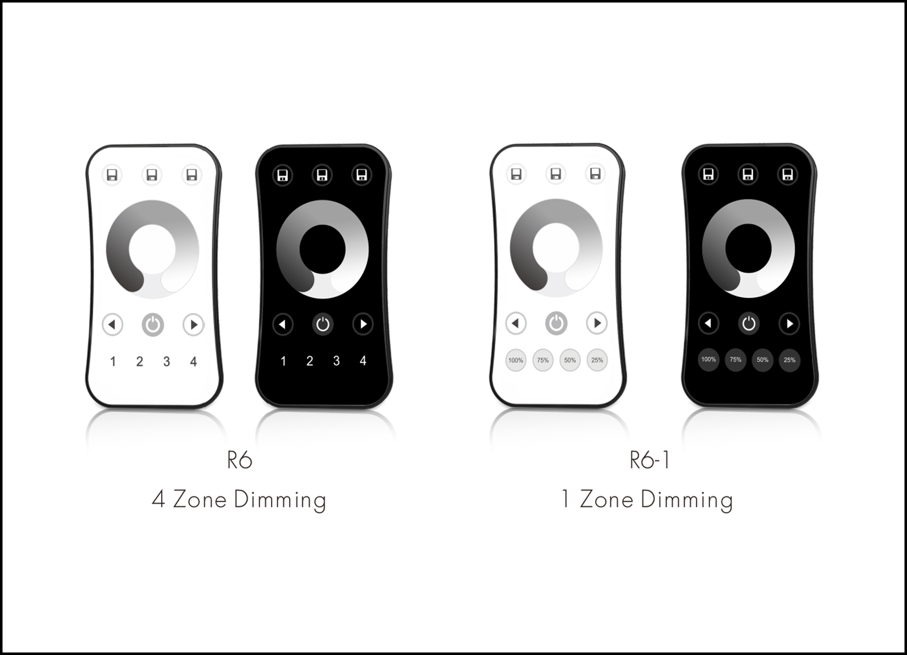 controller gallery