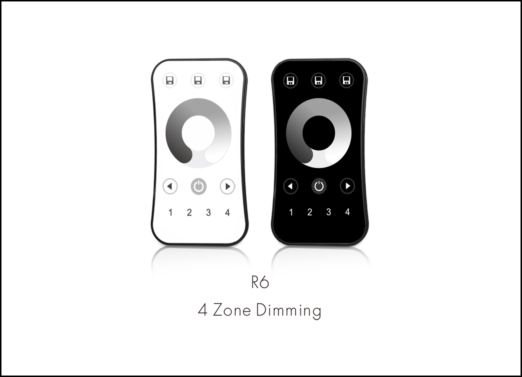 controller gallery