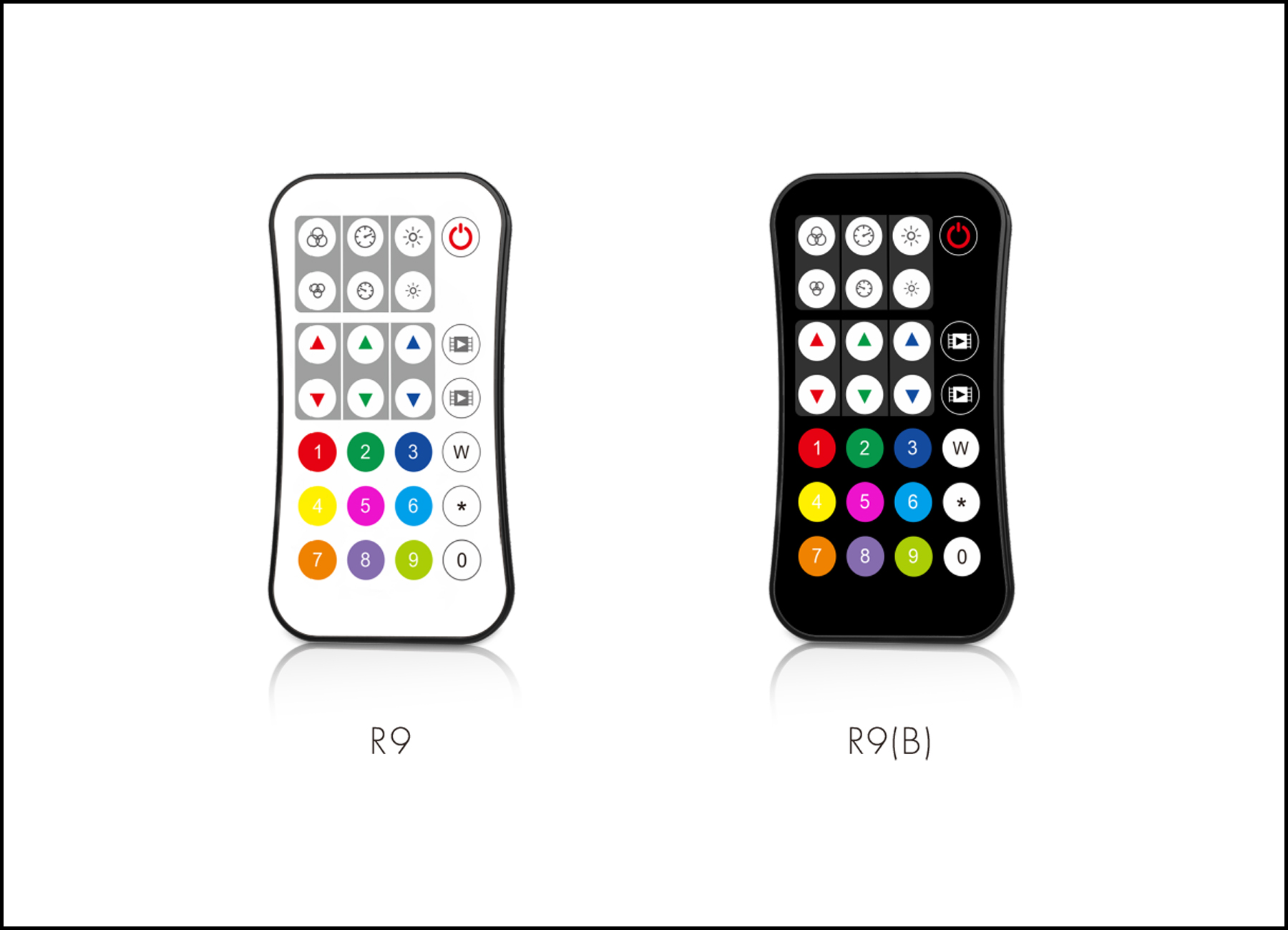controller gallery