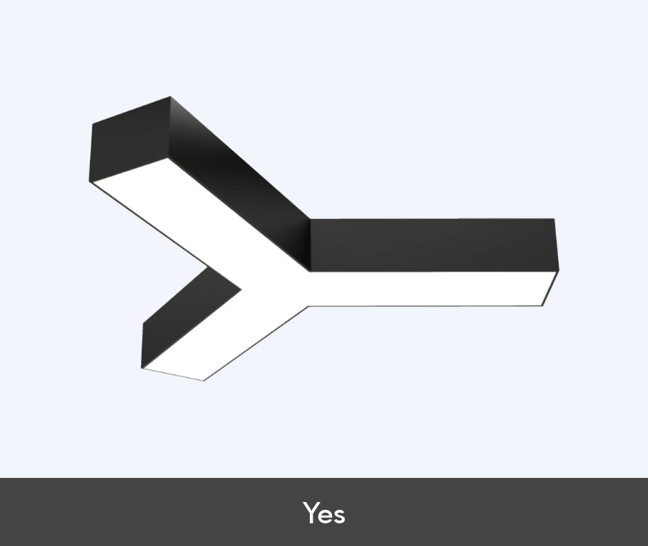 geometrical